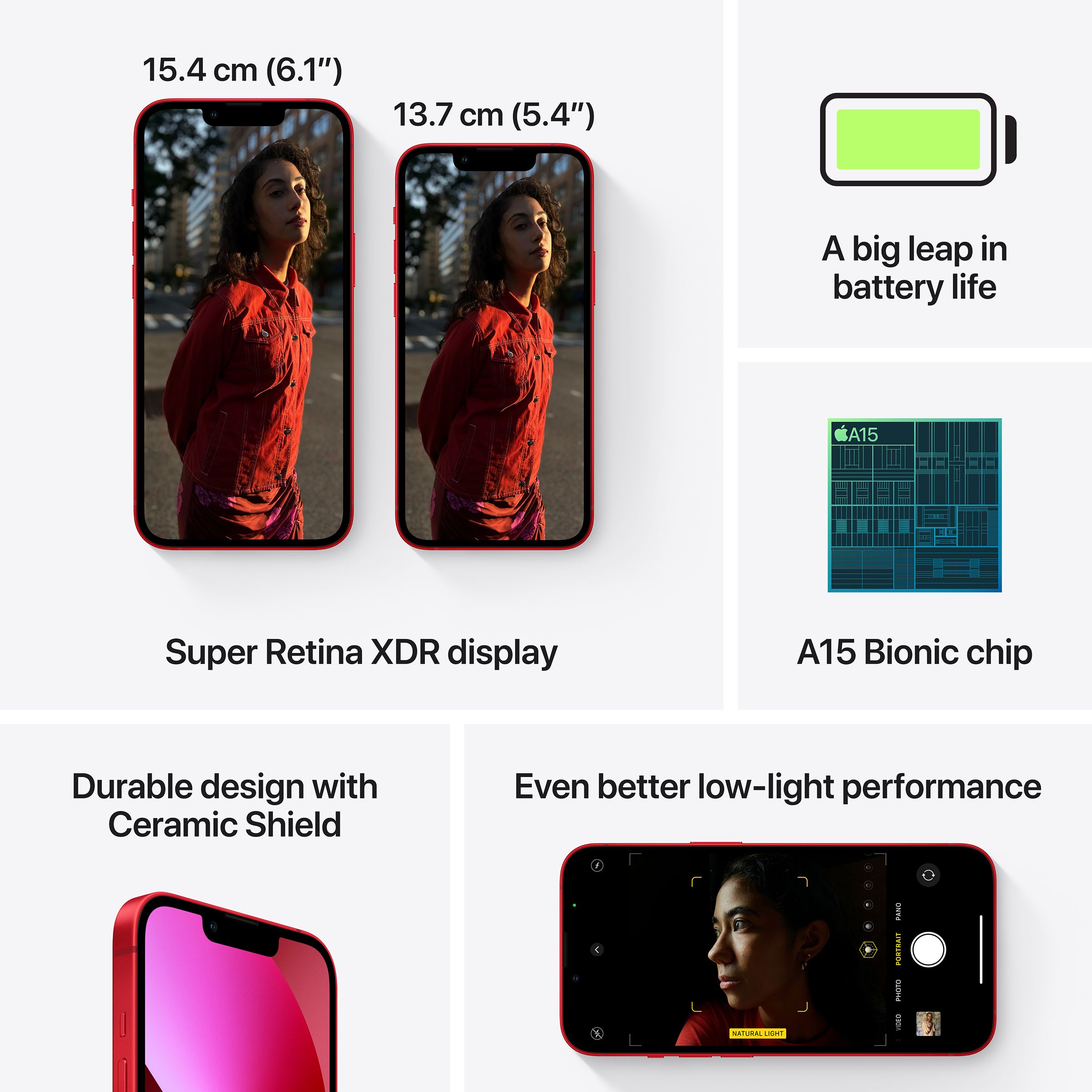 Buy Apple iPhone 13 (128GB, (Product)Red) Online - Croma